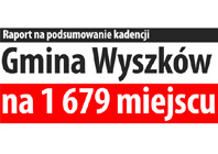 Ikona